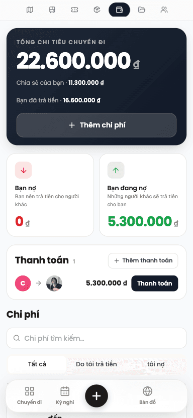 Mobile budget planner list showing trip expenses